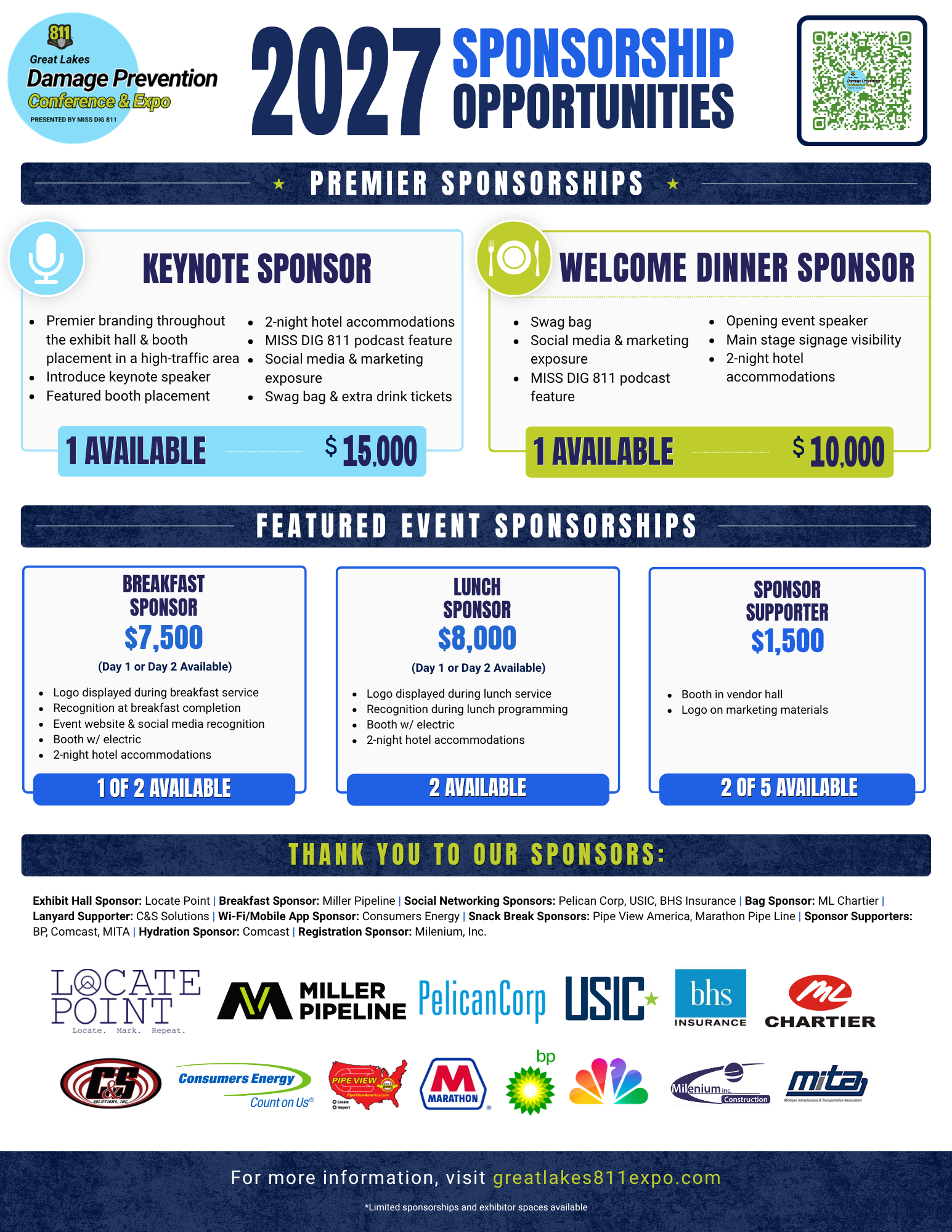 Comprehensive Sponsorship Packages and Benefits