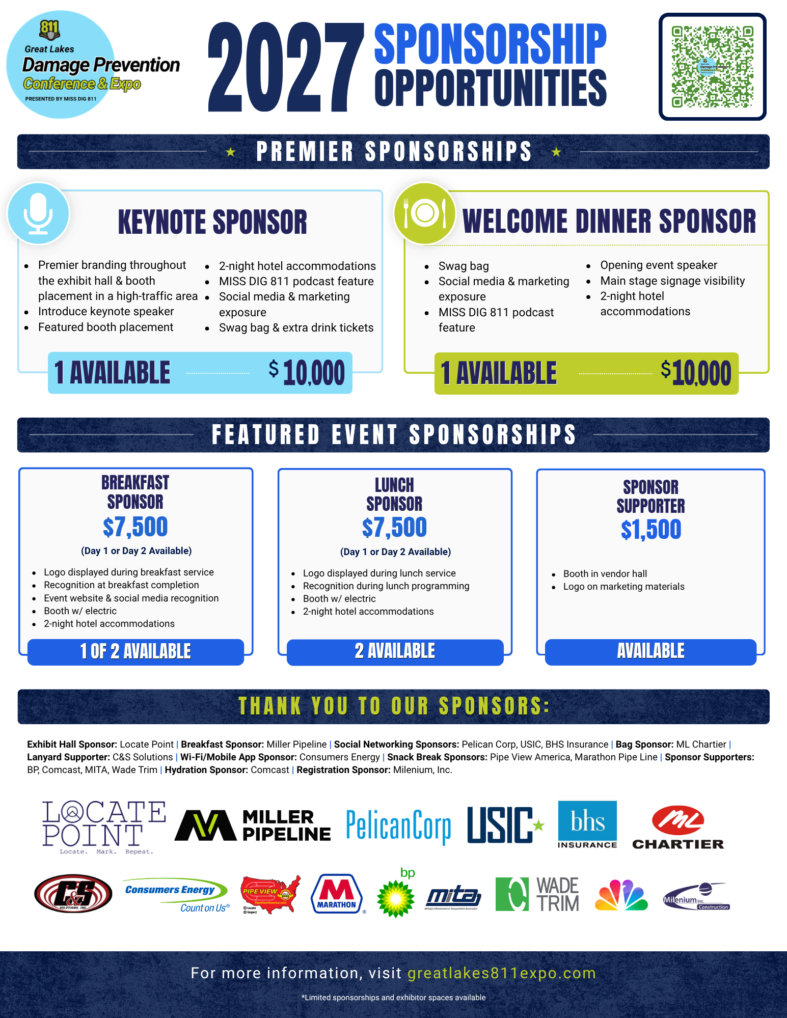 Comprehensive Sponsorship Packages and Benefits