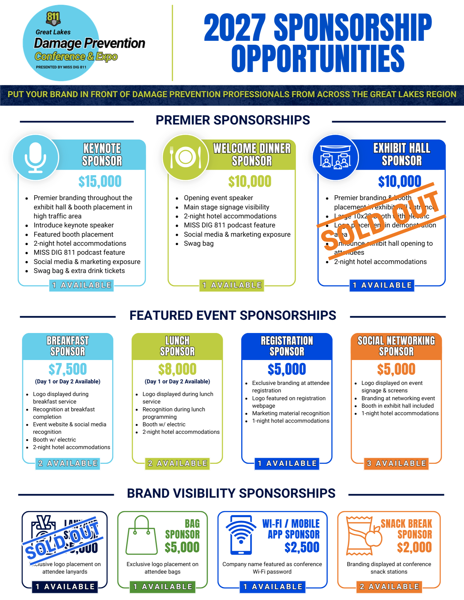Comprehensive Sponsorship Packages and Benefits
