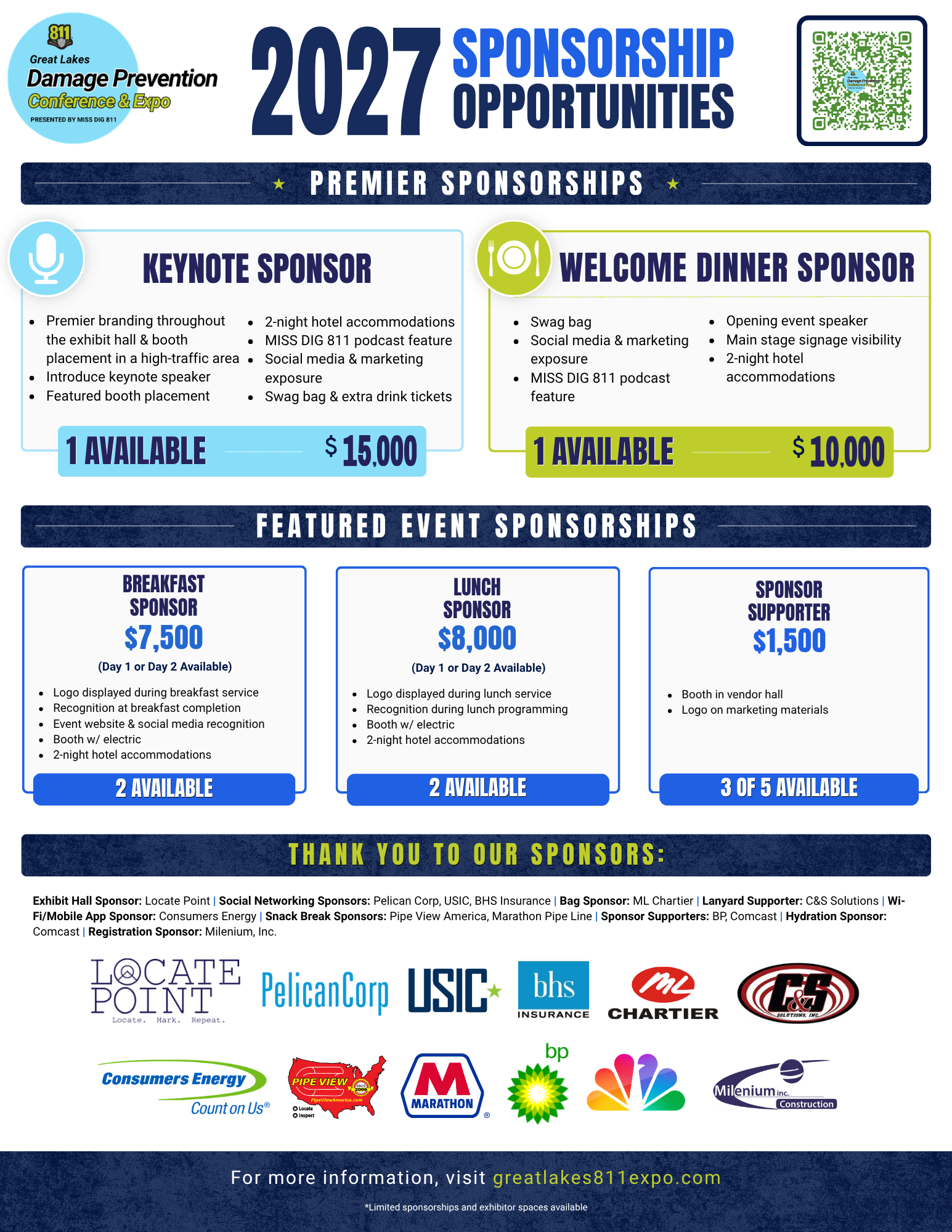 Comprehensive Sponsorship Packages and Benefits