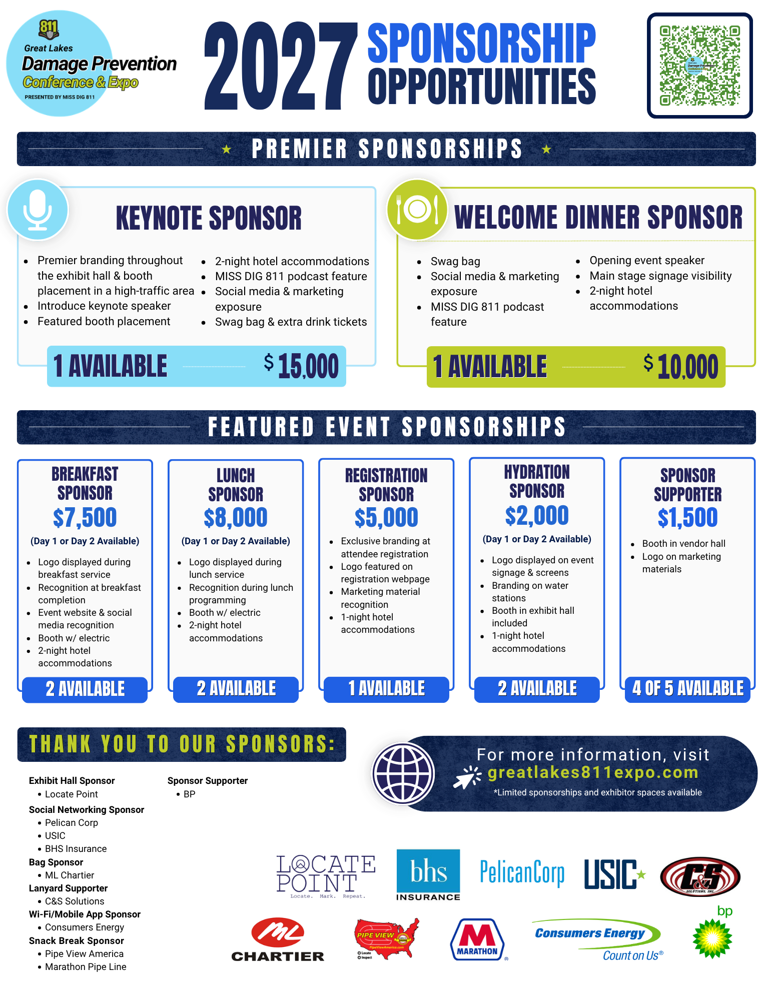 Comprehensive Sponsorship Packages and Benefits